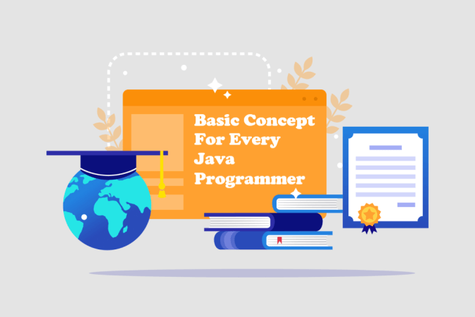 Java Concept QA